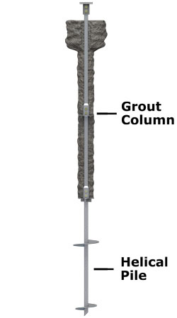 Helicast™ grouted helical pile system in Aspen